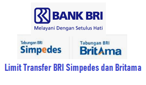 Limit Transfer BRI Simpedes