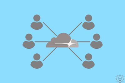 Apa itu CDN Cloudflare? Cara Seting dan Menggunakannya