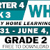 GRADE 2 - UPDATED Weekly Home Learning Plan (WHLP) Quarter 4: WEEK 3