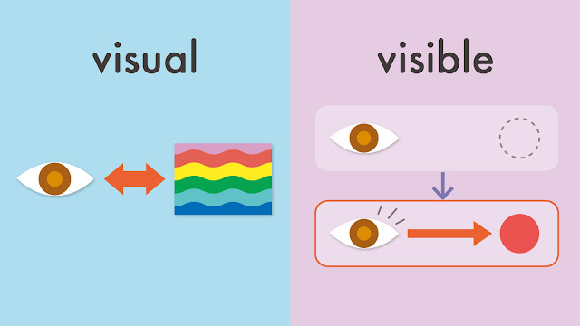 visual と visible の違い