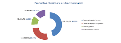 asesores económicos independientes 211-7 Francisco Javier Méndez Lirón