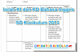 Inilah Ki Dan Kd Bahasa Inggris Sd Kurikulum 2013