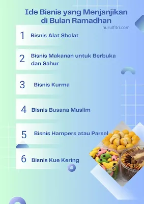 Ide Bisnis di Bulan Ramadhan