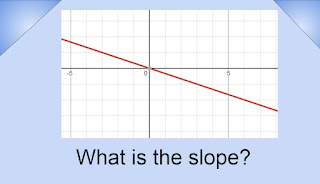 What is the slope? Graph shows line going in a downward direction 1 and to the right 3.