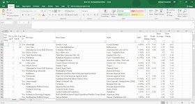 My homemade beer ranking spreadsheet