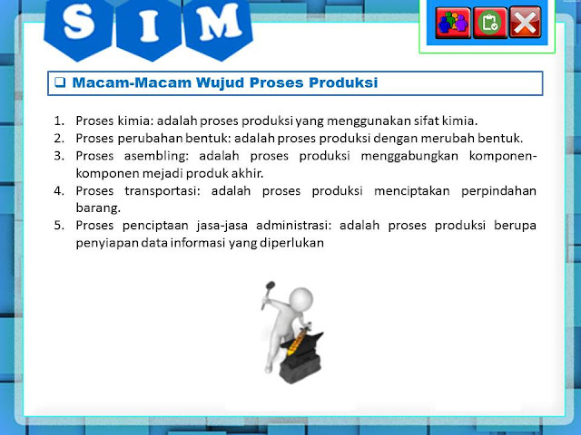 Macam-macam wujud proses produksi