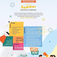 2024 Applications for Türkiye Scholarships
