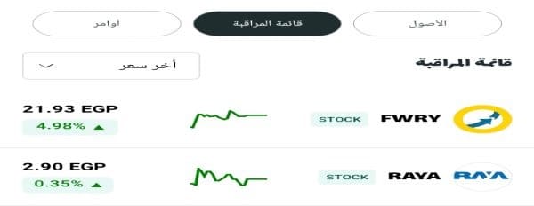 قائمة مراقبة الأسهم في ثاندر