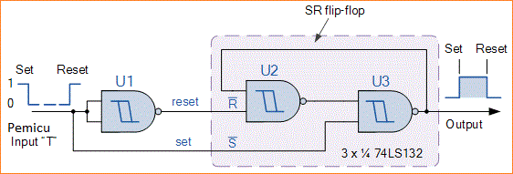 Mengenal Multivibrator