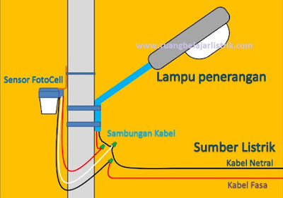 Cara Pemasangan Photocel