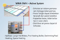  Solar Water Heater