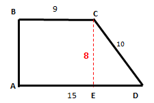 Gambar: Trapesium ABCD