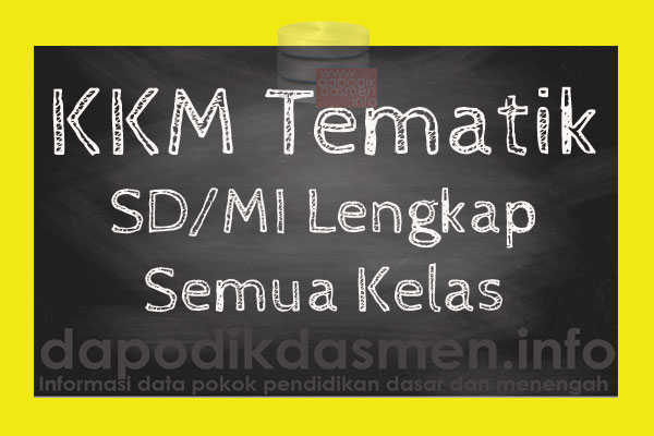 Kriteria Ketuntasan Minima SD/MI Tematik