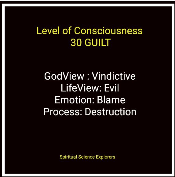 Level of Consciousness 30 GUILT - Exploring David R. Hawkins' Map of Consciousness