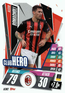 Topps Match Attax 2020-2021 AC Milan Set