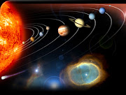 The Sun, the planets and other celestial bodies make up the Solar System.