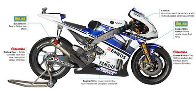 Yamaha YZR M1 Lorenzo