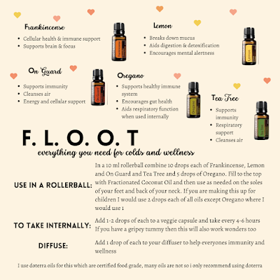 Floot Doterra Oils