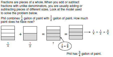 Gallimore Math Course 1: Adding and Subtracting Fractions ...