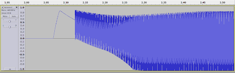 [Image: Screenshot showing the oscillogram viewer of Audacity. 500 milliseconds of a signal is shown, beginning as a thin line that suddenly makes a positive rise, a slightly slower fall and then changes into a wide, solidly filled surface, with a lighter color in the middle.]