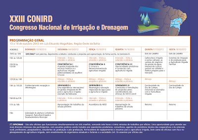 Codevasf marca presença no Congresso Nacional de Irrigação e Drenagem no Oeste baiano 