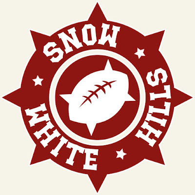 Snow White Hills Blood Bowl Chronicles Logo