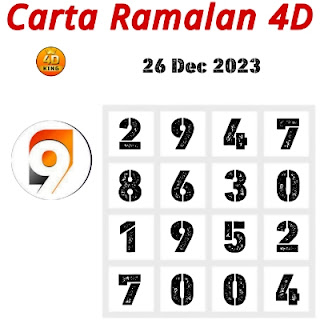 Carta Ramalan 4D 9 Lotto hari ini 26 December 2023