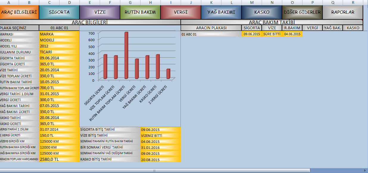 Şirket araç yakıt takip çizelgesi excel