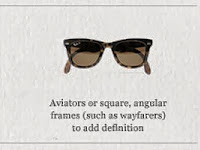Cara Memilih Frame Kacamata Sesuai Bentuk Wajah
