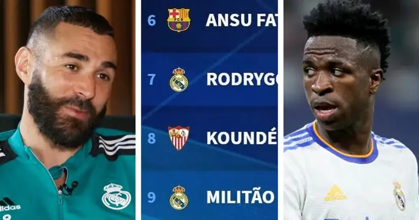 Vinicius Junior tops Most valuable players in La Liga  currently