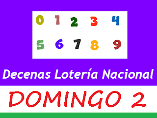 piramide-decenas-loteria-nacional-panama-domingo-2-de-diciembre-2018