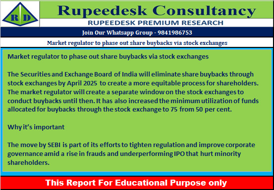 Market regulator to phase out share buybacks via stock exchanges - Rupeedesk Reports - 21.12.2022