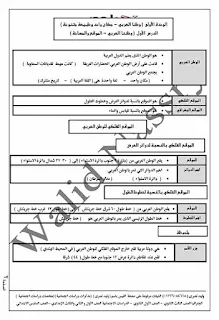 مذكرة تحيا مصر في الدراسات للصف الثاني الاعدادي الترم الاول 2020 للاستاذ وليد نصري