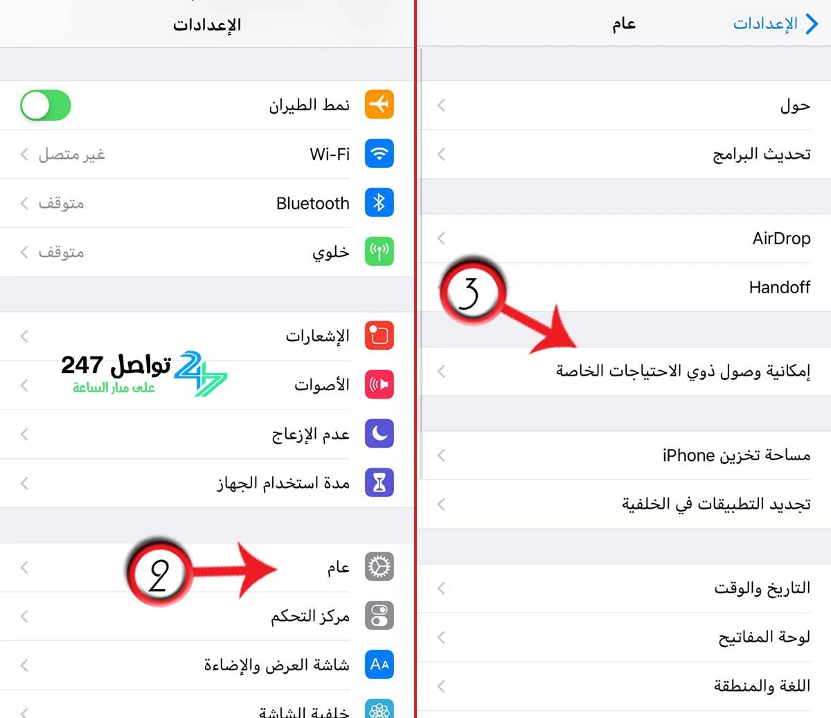 إمكانية وصول ذوي الاحتياجات الخاصة