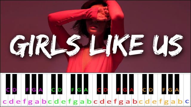 Girls like us by Zoe Wees Piano / Keyboard Easy Letter Notes for Beginners