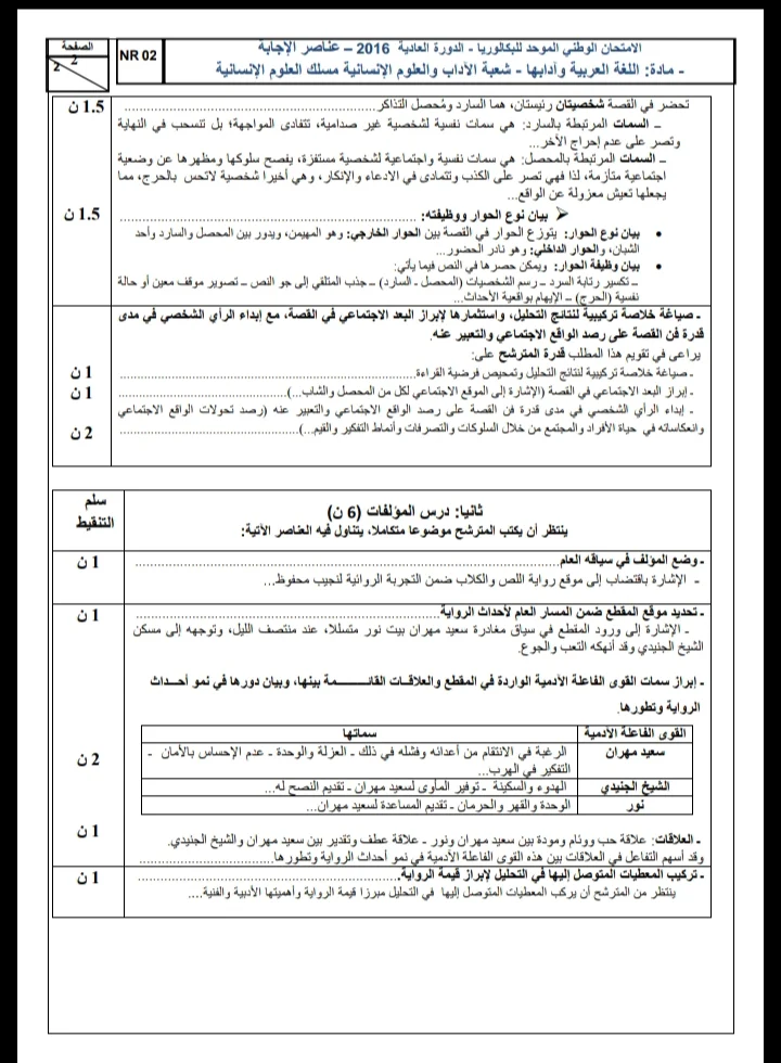 الامتحان الوطني الموحد للباكالوريا، مادة اللغة العربية، مسلك العلوم الإنسانية / الدورة العادية 2016