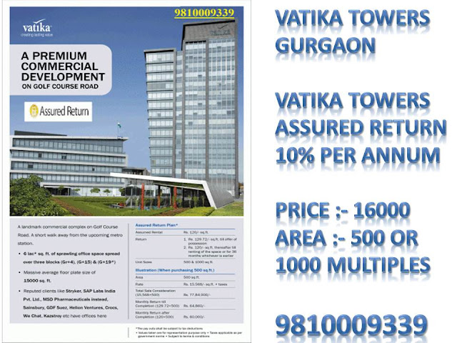 Vatika Towers assured return gurgaon