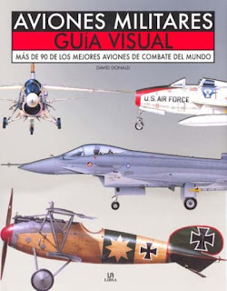 Aviones Militares Guía Visual