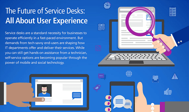 The Future of Service Desks is All About User Experience