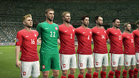 PES 2013 Poland Euro 2016 Kits by Vulcanzero