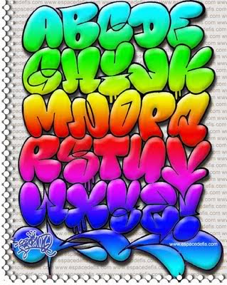 graffiti font styles. Is that later graffiti