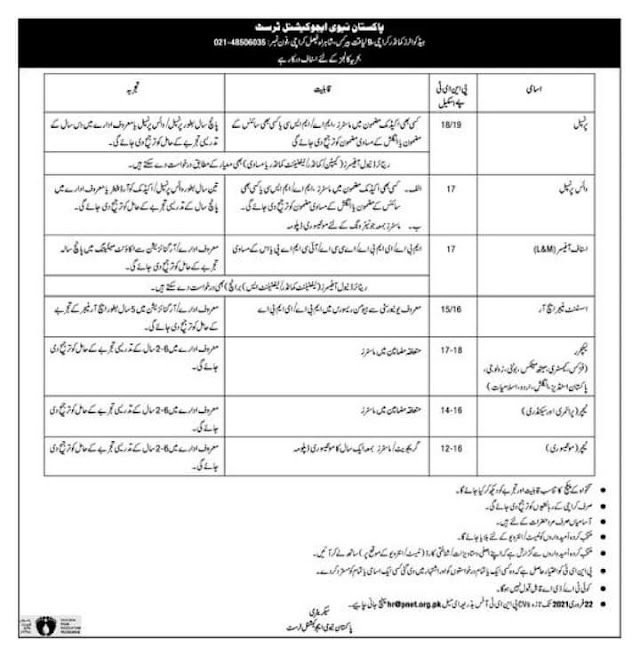 Pakistan Navy Educational Trust jobs 2021 -newspaperjobpk123