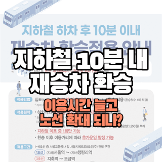 '지하철 10분 내 재승차' 이용시간 늘고 노선 확대 되나
