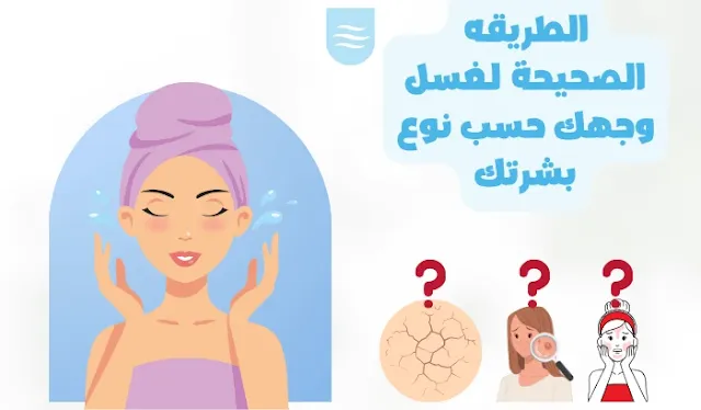 امرأة تغسل وجهها بالطريقة الصحيحة حسب نوع البشرة – جافة، دهنية، مختلطة أو حساسة – توضيح بصري لروتين تنظيف الوجه المثالي.