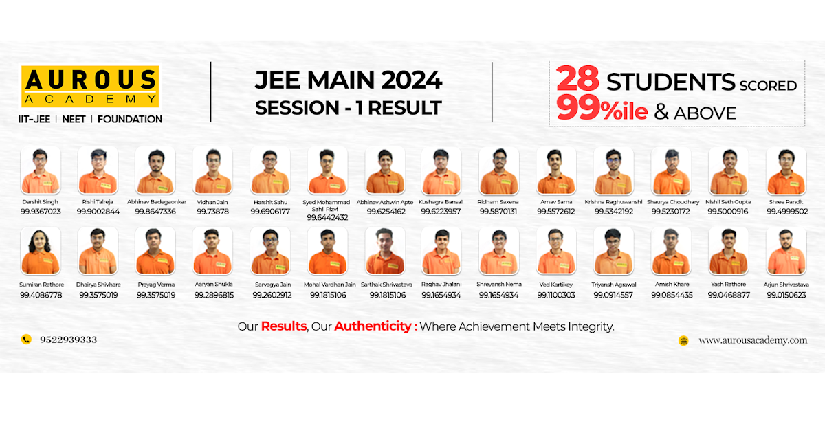 Aurous Academy's Fantastic Performance in JEE Main 2024: Best IIT Coaching in Bhopal