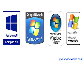 Aplikasi Unduhan Setelah Install Windows Xp,7,8,10