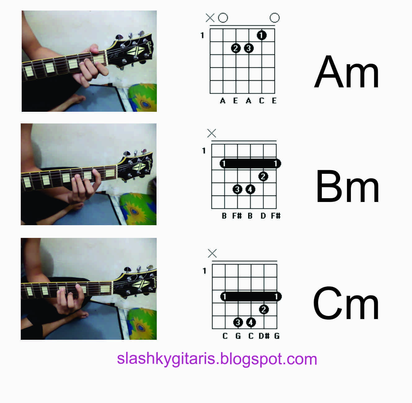 Blog Kurnia Cara Belajar Gitar gambar chord untuk pemula