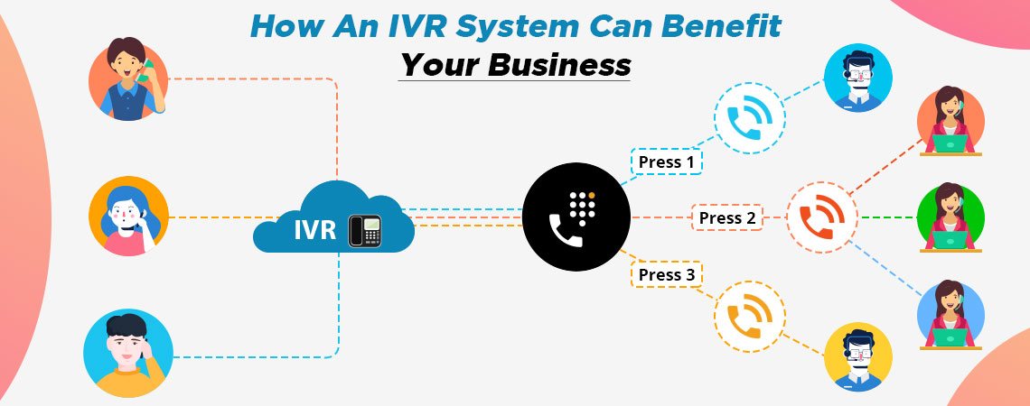 what-is-ivr-broadcasting-how-does-work