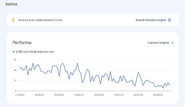 Fungsi sekilas dalam google seaech console