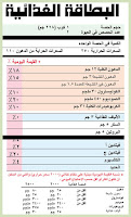 قرائه الملصقات الغذائيه - البطاقة الغذائية 